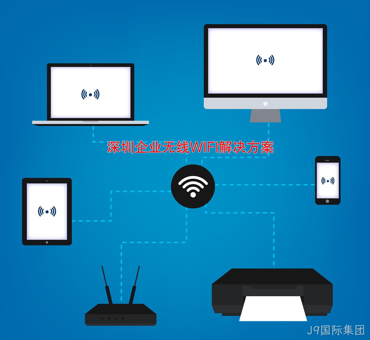 {城市}企业无线WIFI解决方案_让联接更安全更简单更有价值