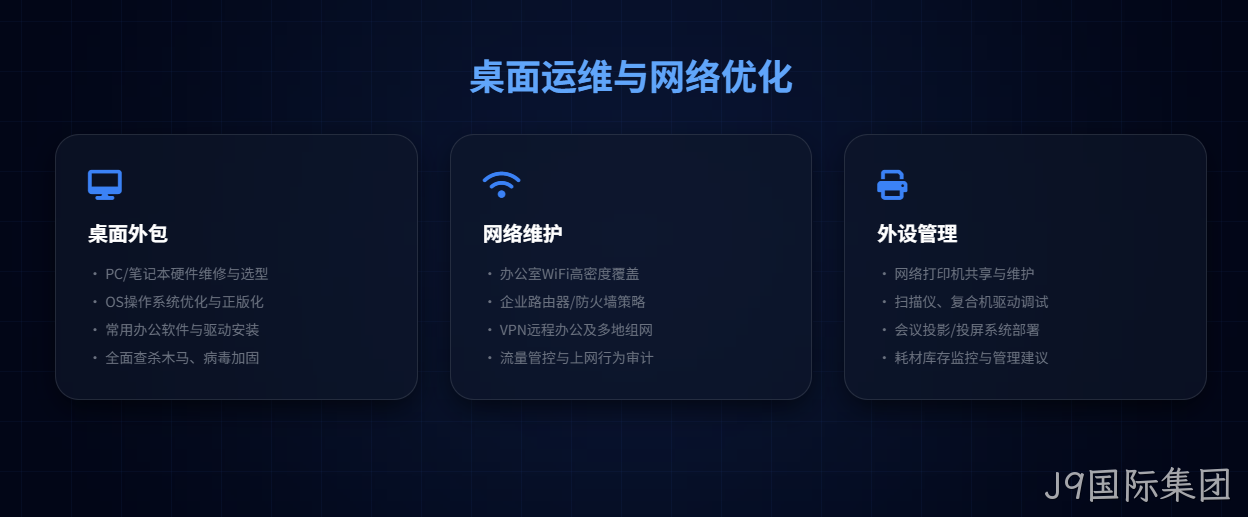 J9国际集团企业IT-桌面运维网络维护外包服务解决方案